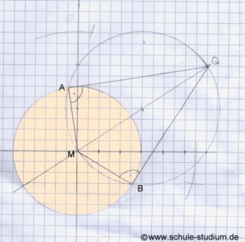 Tangenten an einen Kreis zeichnen mit Hilfe des Thaleskreises