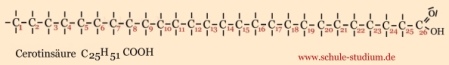 Gesättigte Fettsaeuren: Cerotinsäure C25H51COOH