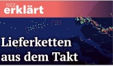 Wirtschaft Lehrfilme - Unterrichtsfilme
