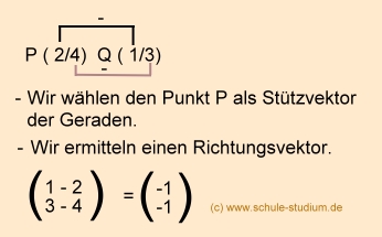Analytische Geometrie und lineare Algebra. Vektorielle Darstellung