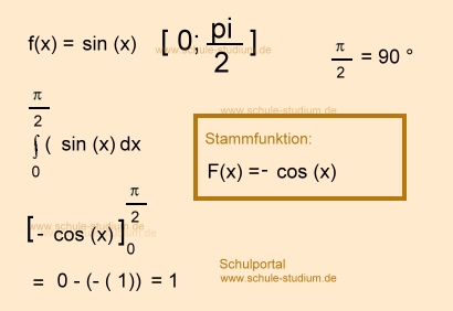 Integralrechnung