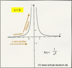 Potenzfunktionen grafisch dargestellt !