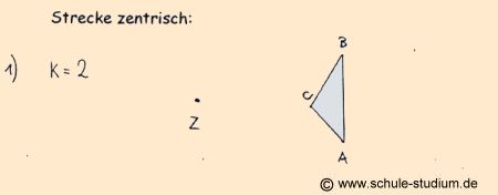 Die Zentrische Streckung bei einem Streckungsfaktor >0, hier 2, also einer Verdoppelung