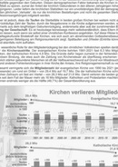 Schaubilder Wirtschaft und Politik