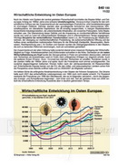 Wirtschaftliche Entwicklung im Osten Europas Schaubilder Wirtschaft und Politik