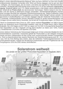 Solarstrom weltweit Schaubilder Wirtschaft und Politik