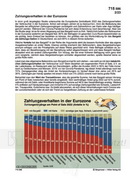 Zahlungsverhalten Eurozone Schaubilder Wirtschaft und Politik