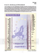 Schaubilder Wirtschaft & Politik