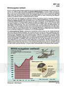 Militärausgaben weltweit Schaubilder Wirtschaft & Politik