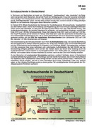 Schutzsuchende in Deutschland Schaubilder Wirtschaft & Politik