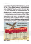 Die Staatsquote Schaubilder Wirtschaft & Politik