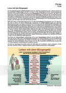 Leben mit Bürgergeld Schaubilder Wirtschaft & Politik