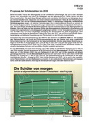 Prognose der Schülerzahlen bis 2035 Schaubilder Wirtschaft & Politik