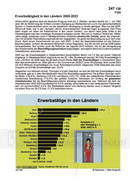 Erwerbstätigkeit in den Ländern 2005-2023 Schaubilder Wirtschaft und Politik