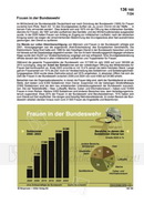 Frauen in der Bundeswehr Schaubilder Wirtschaft und Politik