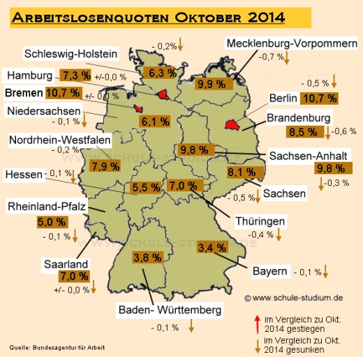 Arbeitslosenquote Juni 2014 nach Bundesländern Arbeitslosenquote in Deutschland nach Bundesländern