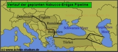 Schaubild: Verlauf der Nabucco-Erdgas Pipeline Erdgasversorgung Europa. Bau der geplanten Nabucco-Pipeline