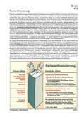 Schaubilder, Diagramme, Tabellen und Illustrationen zu Wirtschaft und Politik