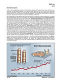 Der Benzinpreis (02/2015) Schaubilder, Diagramme, Tabellen und Illustrationen zu Wirtschaft und Politik