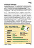 Die gesetzlichen Krankenkassen (02/2015) Schaubilder, Diagramme, Tabellen und Illustrationen zu Wirtschaft und Politik
