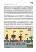 Einkaufen im Internet (03/2015) Schaubilder, Diagramme, Tabellen und Illustrationen zu Wirtschaft und Politik