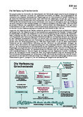 Schaubilder, Diagramme, Tabellen und Illustrationen zu Wirtschaft und Politik