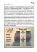 Armut in den Ländern (03/2015) Schaubilder, Diagramme, Tabellen und Illustrationen zu Wirtschaft und Politik