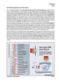 Umrechnungskurse für den Euro (03/2015) Schaubilder, Diagramme, Tabellen und Illustrationen zu Wirtschaft und Politik