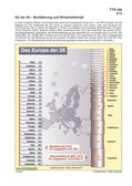 EU der 28 - Bevölkerung und Wirtschaftskraft (09/2015) Schaubilder, Diagramme, Tabellen und Illustrationen zu Wirtschaft und Politik