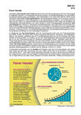 Fair Trade (09/2015) Schaubilder, Diagramme, Tabellen und Illustrationen zu Wirtschaft und Politik