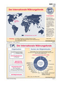 Quoten der IWF-Mitgliedstaaten (04/2016) Schaubilder, Diagramme, Tabellen und Illustrationen zu Wirtschaft und Politik