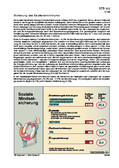Soziale Mindestsicherung (01/2016) Schaubilder, Diagramme, Tabellen und Illustrationen zu Wirtschaft und Politik