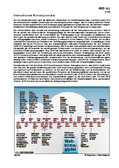 Welt-Klimakonferenzen (01/2016) Schaubilder, Diagramme, Tabellen und Illustrationen zu Wirtschaft und Politik