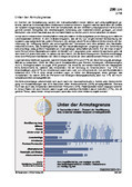 Unter der Armutsgrenze (03/2016) Schaubilder, Diagramme, Tabellen und Illustrationen zu Wirtschaft und Politik