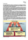 Schaubilder, Diagramme, Tabellen und Illustrationen zu Wirtschaft und Politik