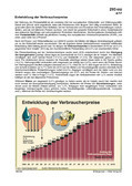 Schaubilder, Diagramme, Tabellen und Illustrationen zu Wirtschaft und Politik