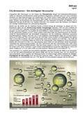 CO2-Emissionen - Die wichtigsten Verursacher (12/2017) Schaubilder, Diagramme, Tabellen und Illustrationen zu Wirtschaft und Politik