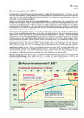 Einkommensteuertarif 2017 (01/2017) Schaubilder, Diagramme, Tabellen und Illustrationen zu Wirtschaft und Politik