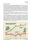 Kapital statt Arbeit? (01/2017) Schaubilder, Diagramme, Tabellen und Illustrationen zu Wirtschaft und Politik