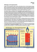 Abhängig von Energieimporten (09/2017) Schaubilder, Diagramme, Tabellen und Illustrationen zu Wirtschaft und Politik