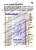 EU der 28 - Bevölkerung und Wirtschaftskraft Schaubilder, Diagramme, Tabellen und Illustrationen zu Wirtschaft und Politik