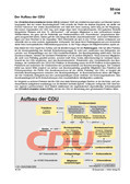 Der Aufbau der CDU (02/2018) Schaubilder, Diagramme, Tabellen und Illustrationen zu Wirtschaft und Politik