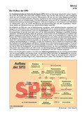 Lehren aus Weimar (01/2018) Schaubilder, Diagramme, Tabellen und Illustrationen zu Wirtschaft und Politik