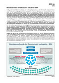 Bundesverband der Deutschen Industrie - BDI (01/2018) Schaubilder, Diagramme, Tabellen und Illustrationen zu Wirtschaft und Politik