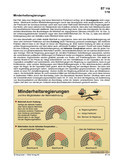 Minderheitsregierungen (01/2018) Schaubilder, Diagramme, Tabellen und Illustrationen zu Wirtschaft und Politik