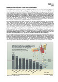 Unternehmenssteuern in den Industriestaaten (03/2018) Schaubilder, Diagramme, Tabellen und Illustrationen zu Wirtschaft und Politik