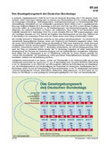 Das Gesetzgebungswerk des Deutschen Bundestags (05/2018) Schaubilder, Diagramme, Tabellen und Illustrationen zu Wirtschaft und Politik