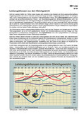 Leistungsbilanzen aus dem Gleichgewicht (05/2018) Schaubilder, Diagramme, Tabellen und Illustrationen zu Wirtschaft und Politik