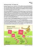 Zahlungsverhalten: Am liebsten bar (05/2018) Schaubilder, Diagramme, Tabellen und Illustrationen zu Wirtschaft und Politik