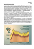 Arbeitnehmerorganisationen in Deutschland Schaubilder, Diagramme, Tabellen und Illustrationen zu Wirtschaft und Politik